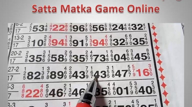 Madhur Day Online Money-Making Game